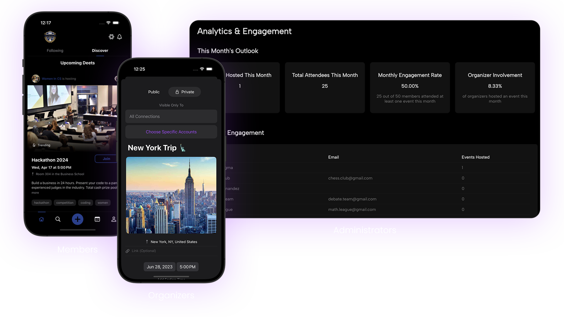 Deets religious organization platform